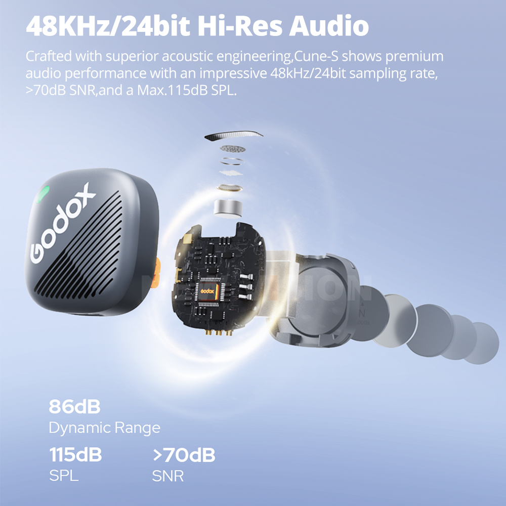 Godox Cube-S 2.4GHz Draadloos  - Microphone Capsule recensie en prijs