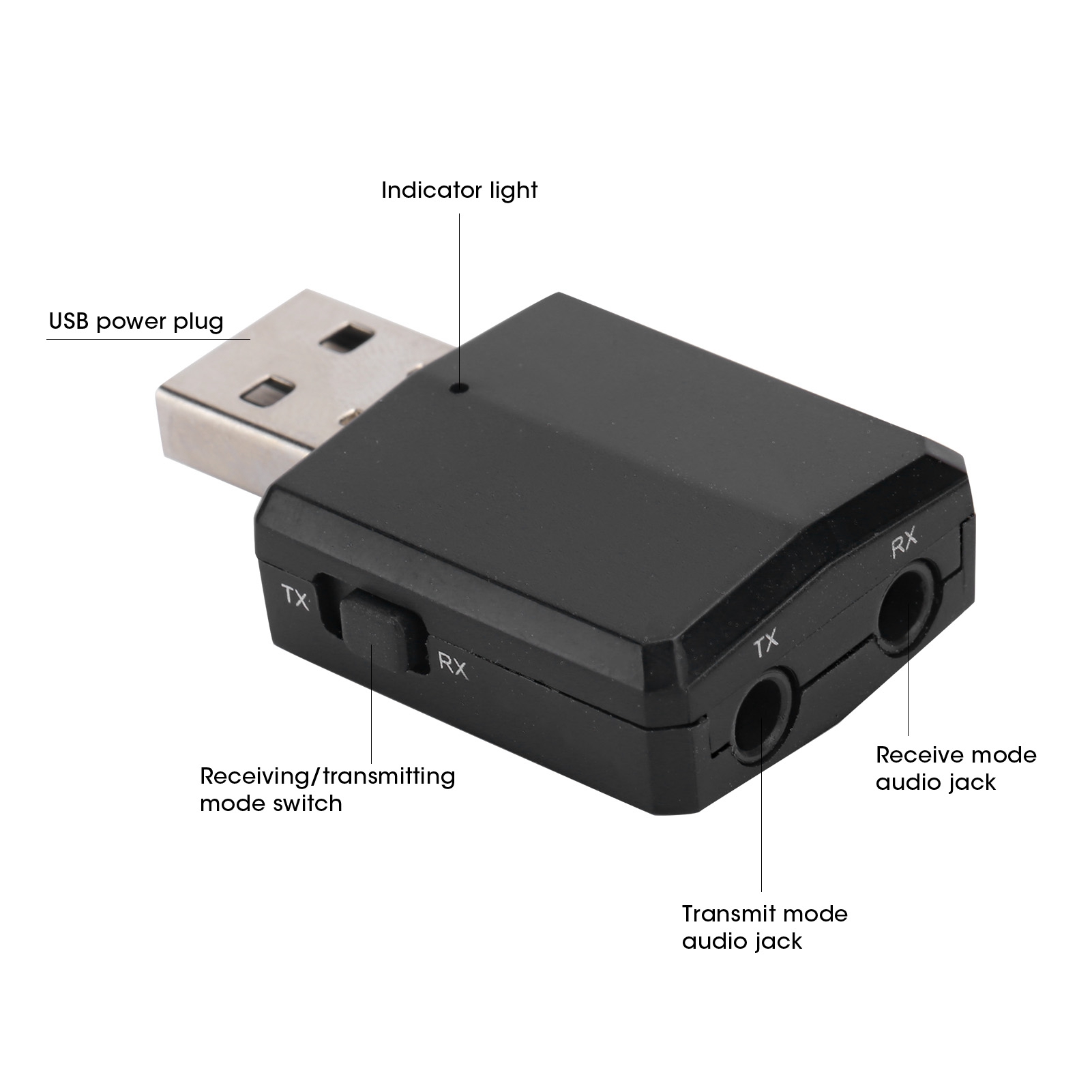 Audio-ontvanger, zender, gelui - Usb Sound Card recensie en prijs