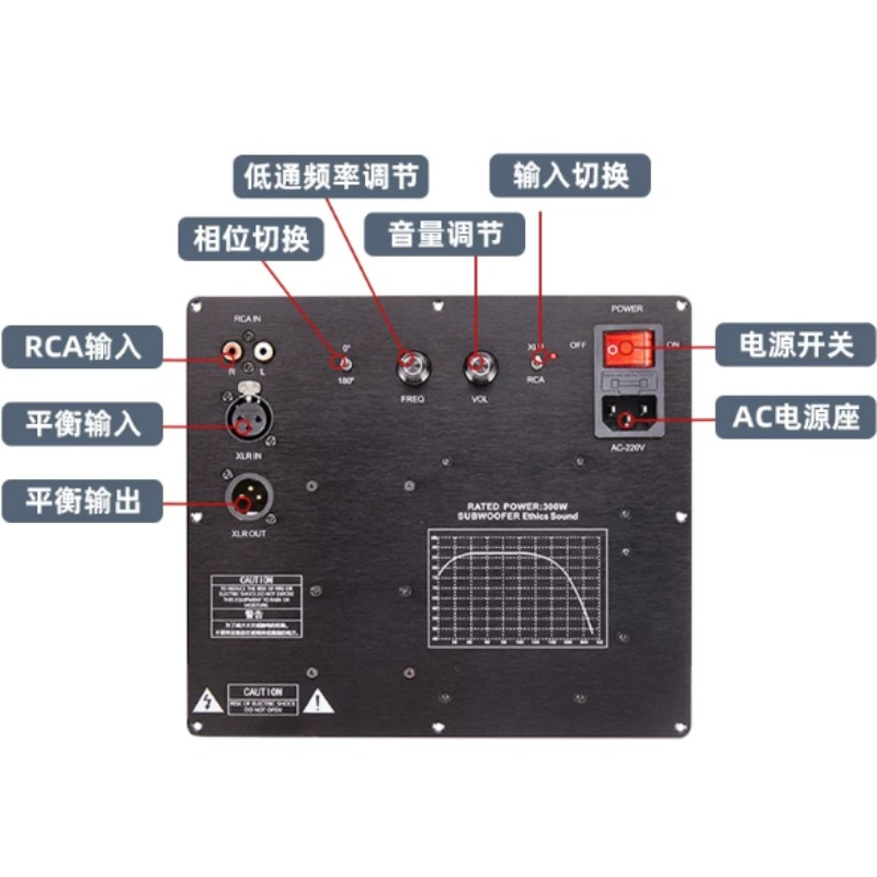 TPA3255 versterkerbord met geb - Hifi Amplifier Board recensie en prijs