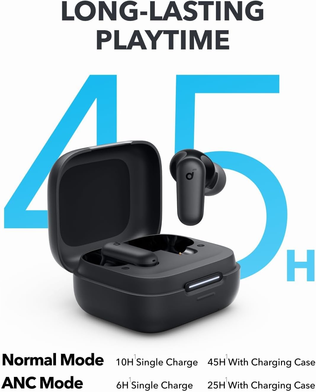 Door Anker Soundcore P30i Inte - Subwoofer recensie en prijs