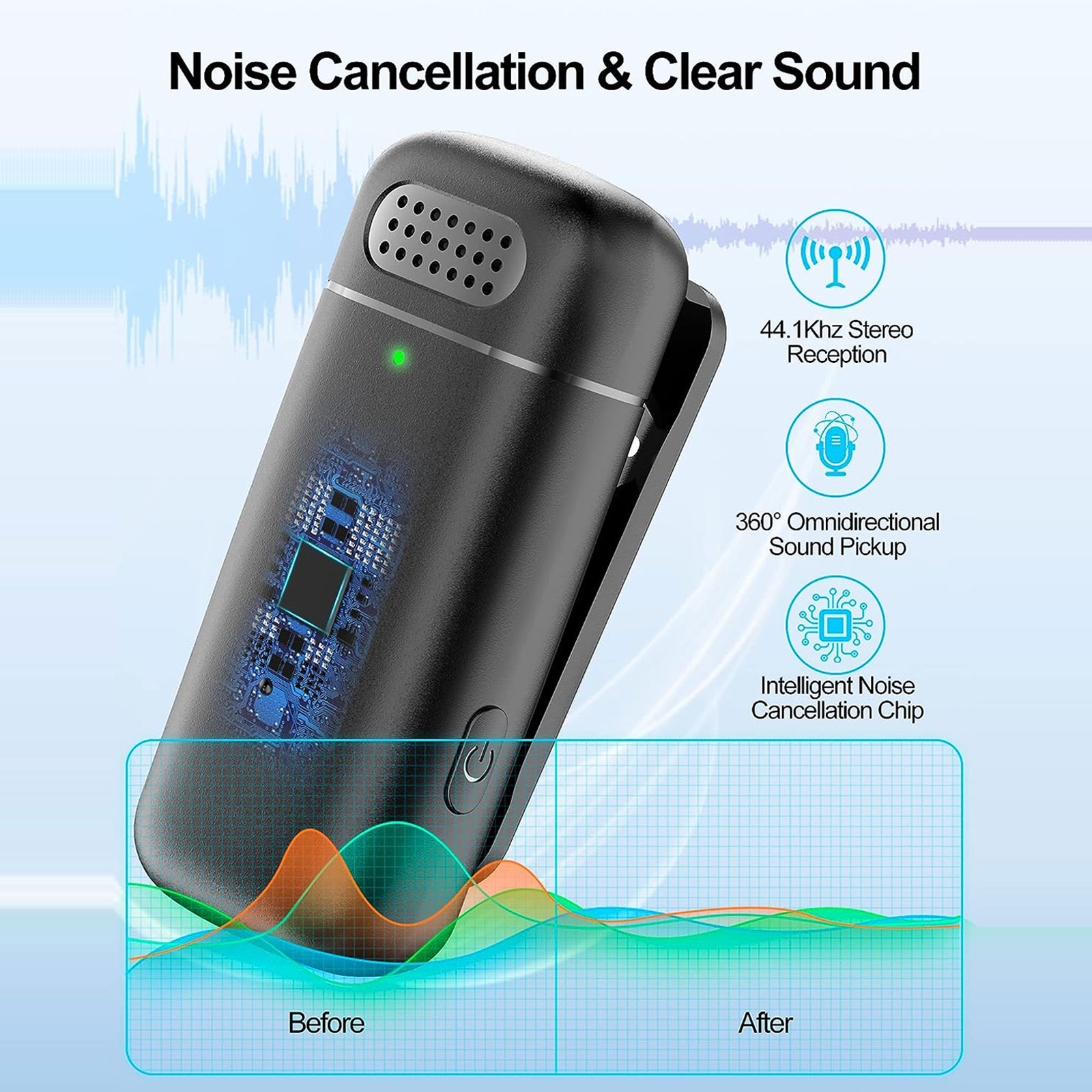 2-pack draadloze reversmicrofo - Microphone Capsule recensie en prijs