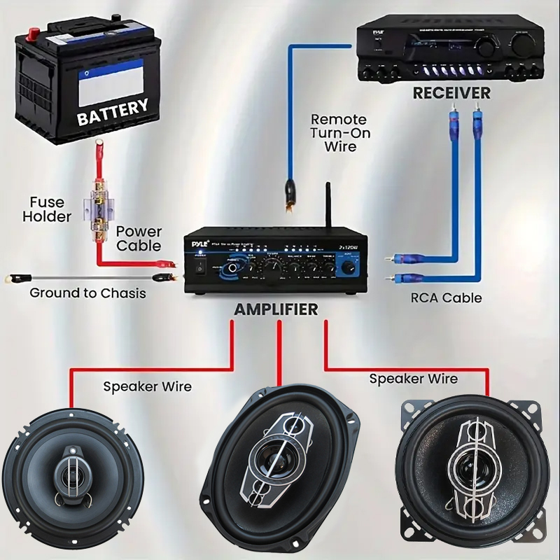 8GA 1500W Car Audio Speaker Be - Audio Jumper Wire recensie en prijs