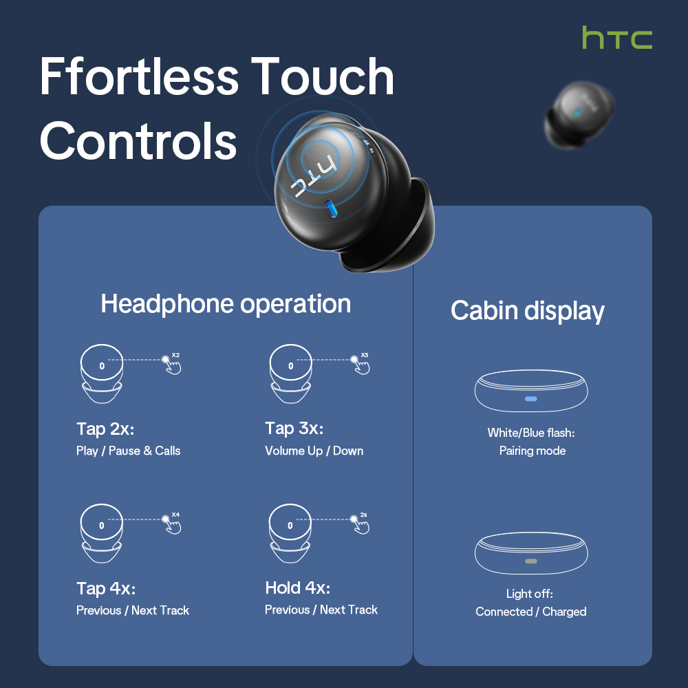 HTC NE92 Draadloze Bluetooth 6 - Subwoofer recensie en prijs