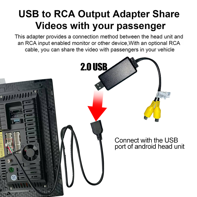 Kenvox Android USB Video-uitga - Audio Cable Rca recensie en prijs