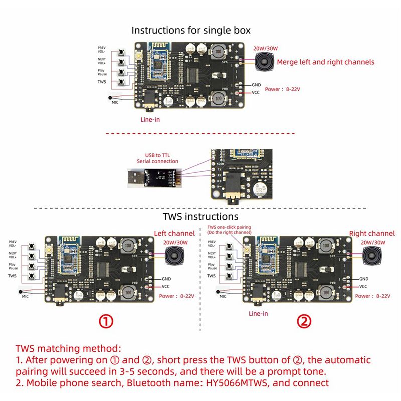 ABZZ-10X TWS TPA3118 Versterke - Audio Amplifier Board recensie en prijs