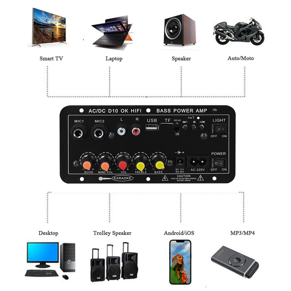 D10 Digitale Bluetooth Verster - Class D Amplifier recensie en prijs