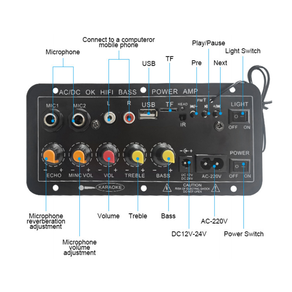 D10 Digitale Bluetooth Verster - Class D Amplifier recensie en prijs
