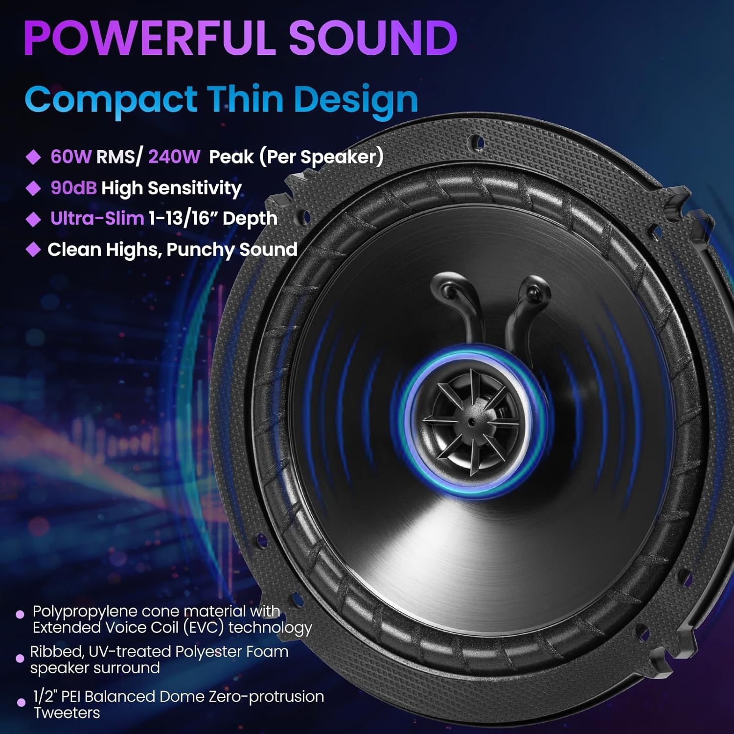 6,5 inch speakers voor Honda C - Speaker Kit recensie en prijs