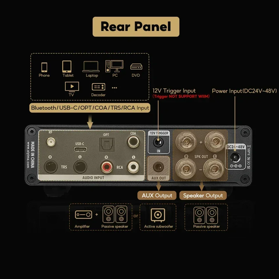 Op voorraad A80 Home Amplifier - Class D Amplifier recensie en prijs