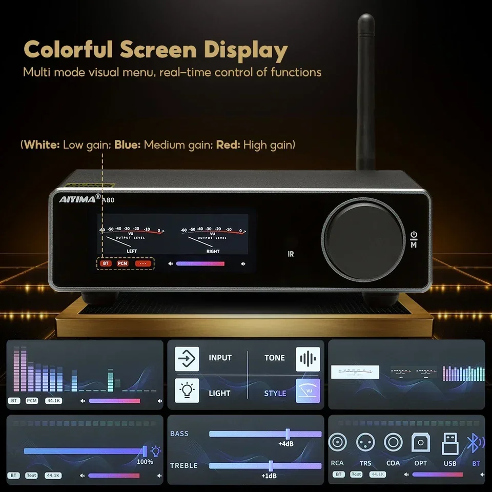 Op voorraad A80 Home Amplifier - Class D Amplifier recensie en prijs